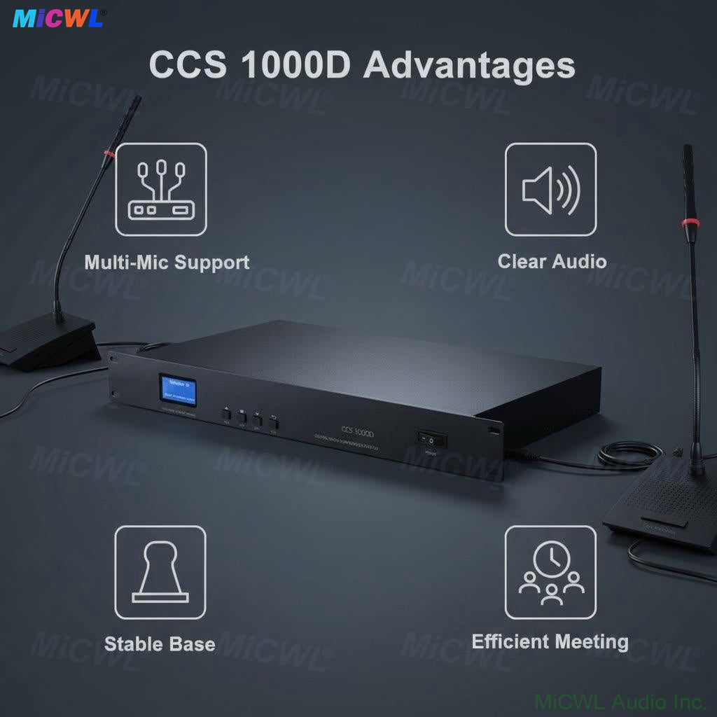 CCS 900 Ultra 1U Rack Mount Conference System – LCD Display Host + Gooseneck Mics w/ Built-in Speakers | 10/16/20/30 Mic Configurations for Boardrooms, Training Centers, Large Seminars