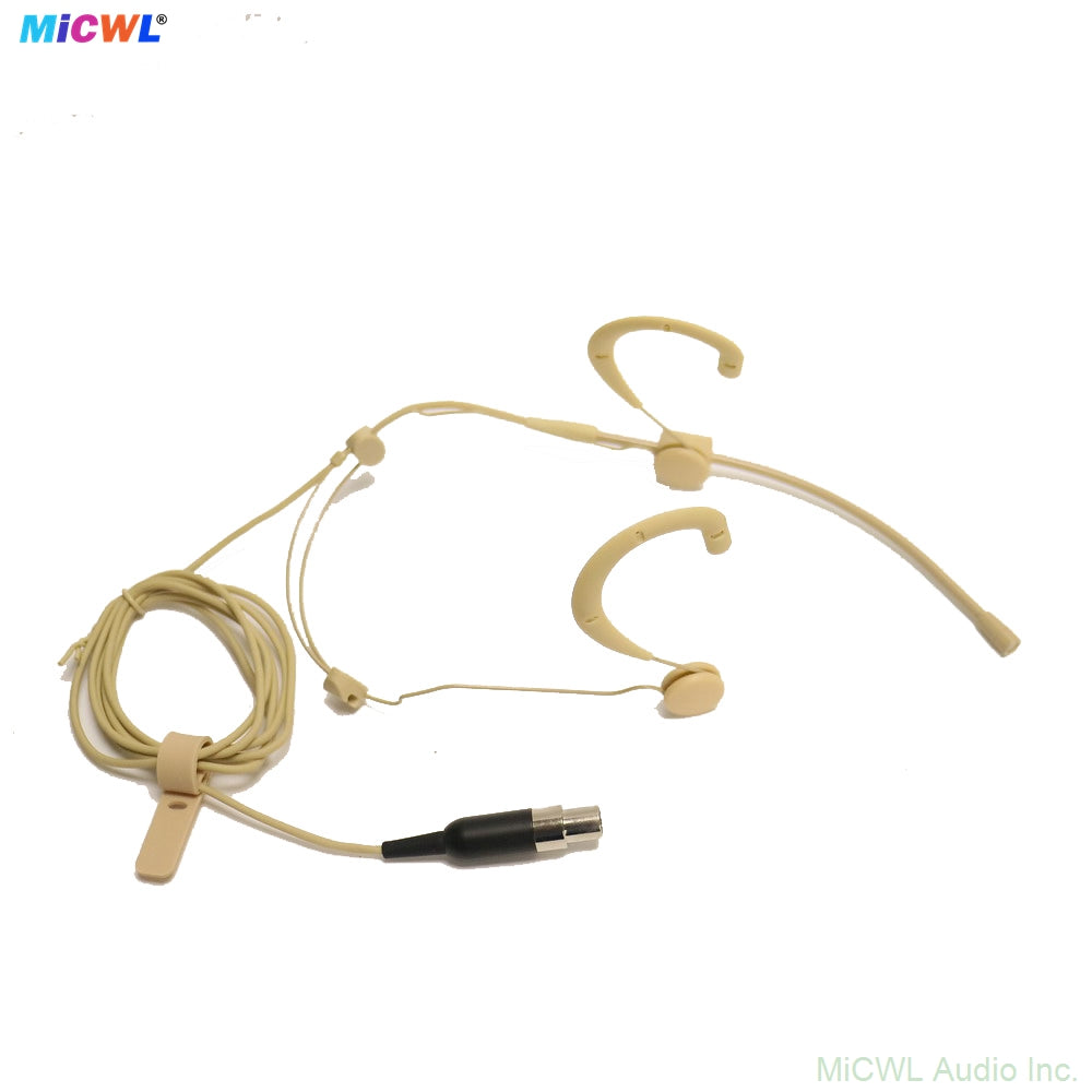 Beta-53 Headworn Vocal Microphone for Shure Wireless Systems (TA4F Mini Plug) – Supercardioid Condenser Mic for Stage, Live Streaming, Karaoke, Theater, Broadcast