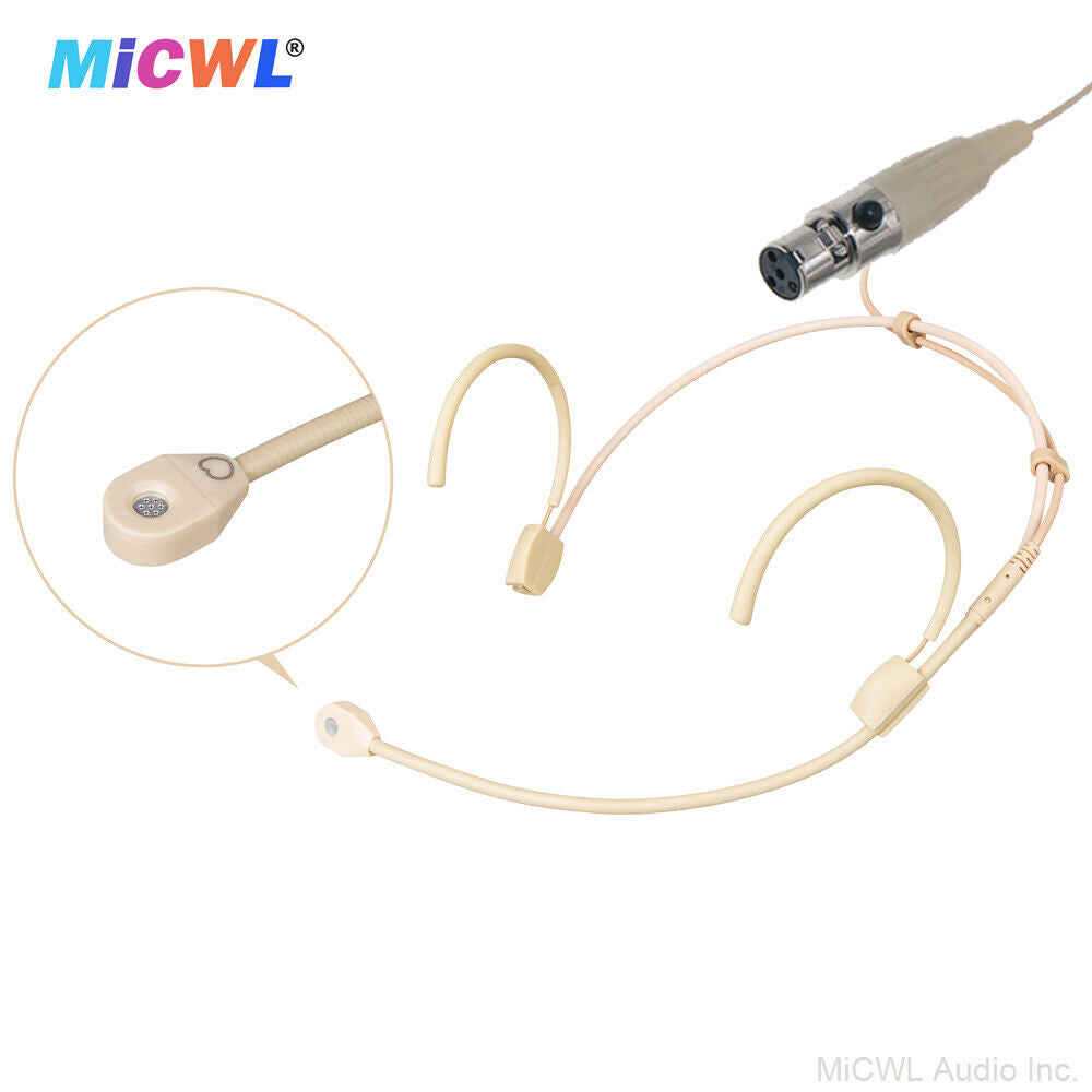 Beta-CC Cardioid Headset Microphone For Shure Sennheiser AKG BeltPack Wireless - MiCWL Audio Inc