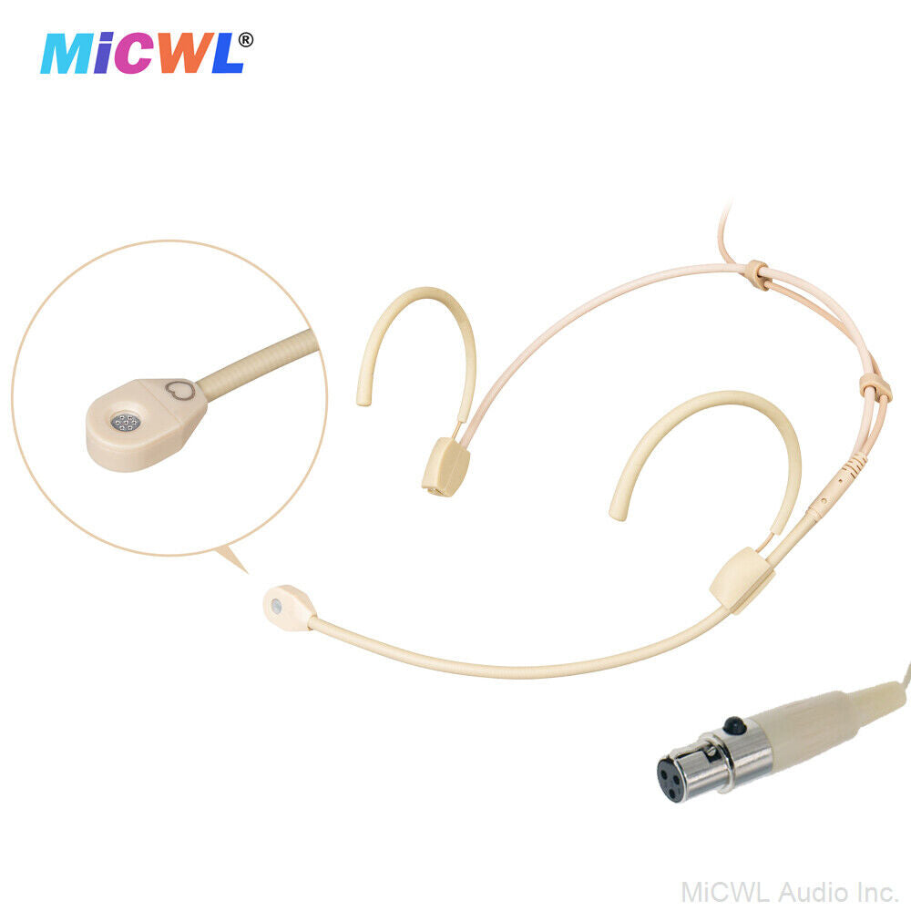 Beta-CC Cardioid Headset Microphone For Shure Sennheiser AKG BeltPack Wireless - MiCWL Audio Inc
