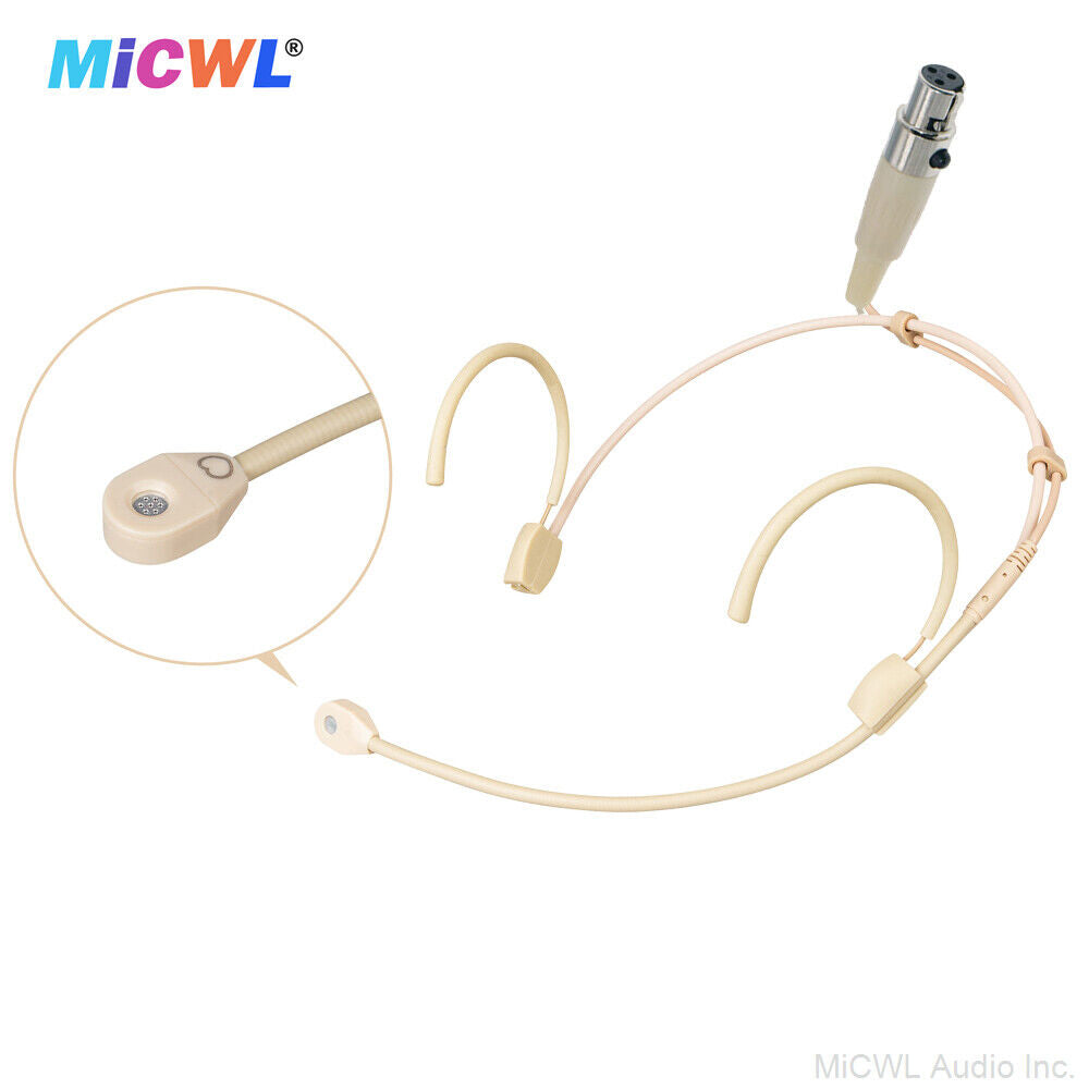 Beta-CC Cardioid Headset Microphone For Shure Sennheiser AKG BeltPack Wireless - MiCWL Audio Inc