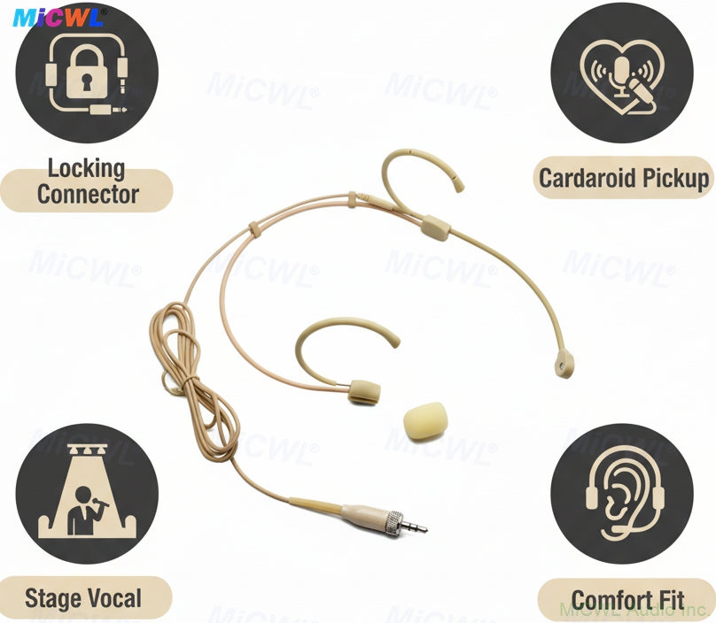 Beta-CC Skin Tone Headset Microphone with Cardioid Pickup – Compatible with Shure, Sennheiser, AKG Wireless Bodypacks | TA4F Mini 4Pin/3Pin & 3.5mm Locking Connector