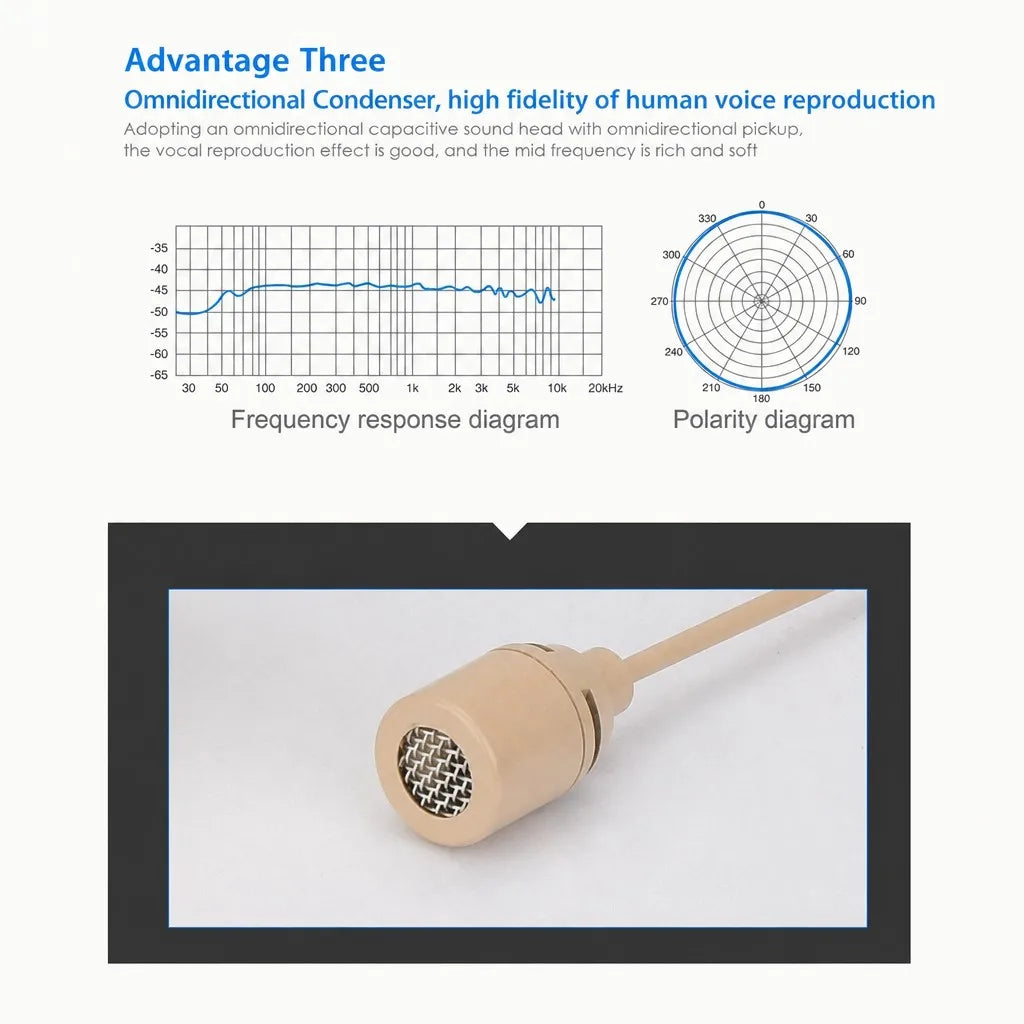 Skin-Tone Lavalier Mic 4-Pin Mini XLR
