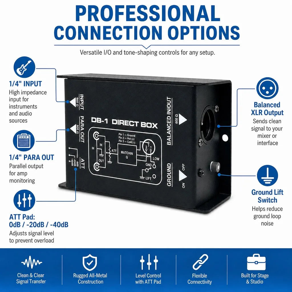 Professional Audio Equipment
