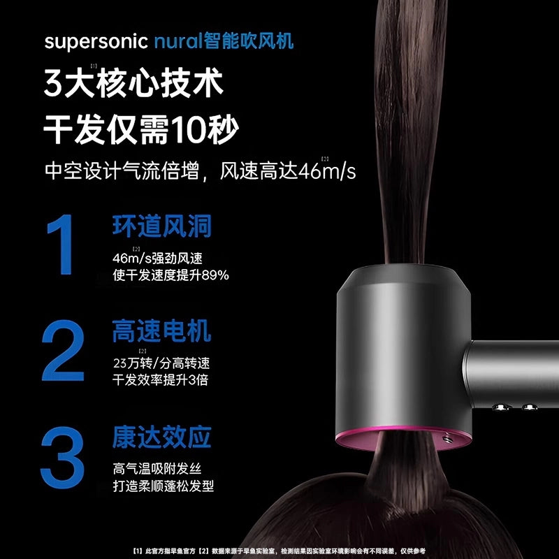 HQ High-Speed Ionic Hair Dryer