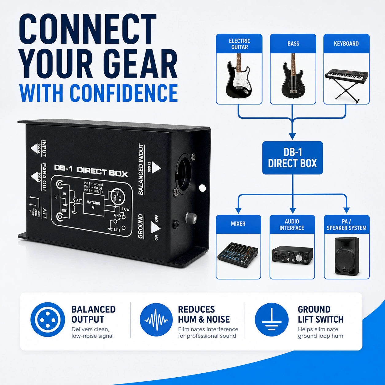 Professional Audio Equipment