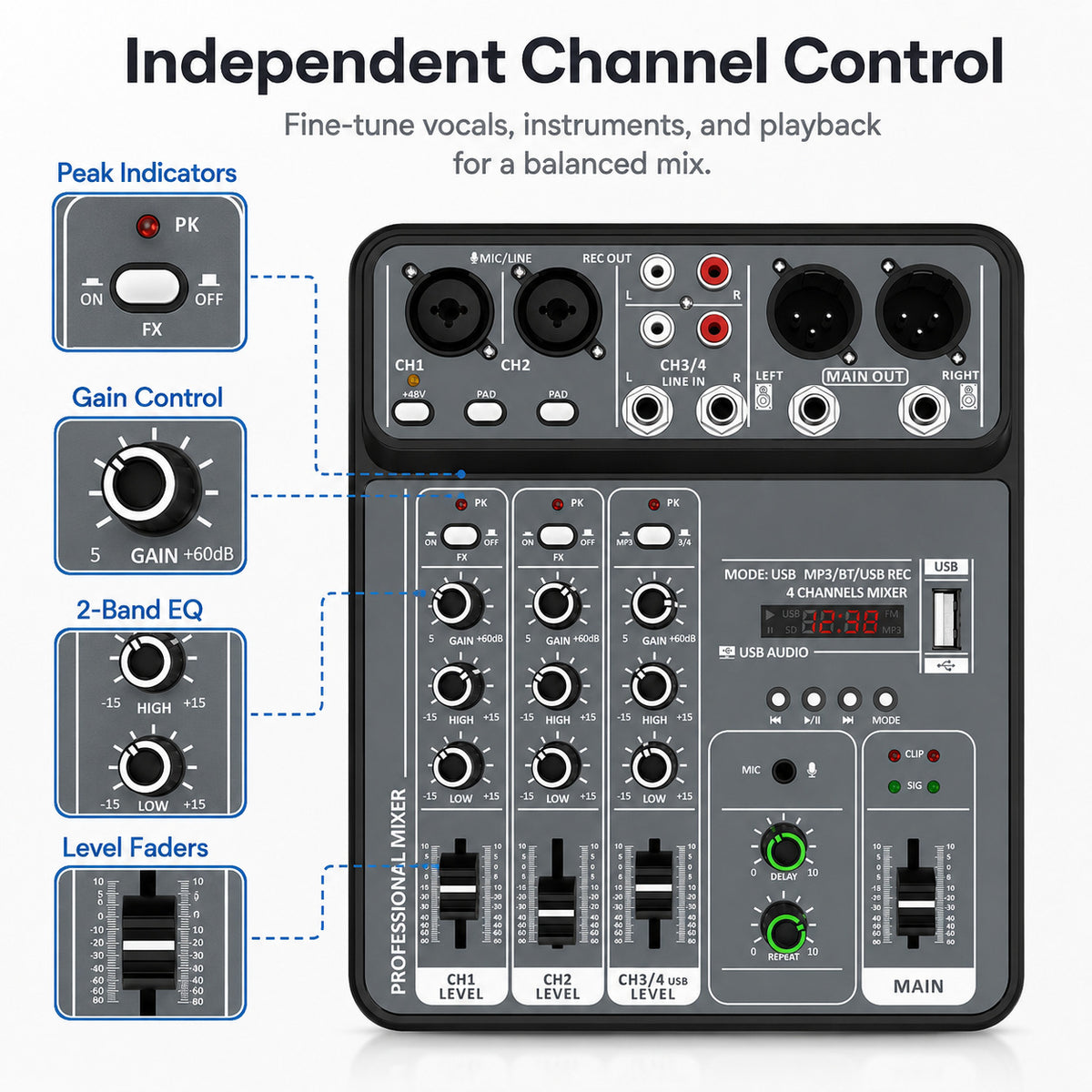 4-Channel USB Audio Mixer with Bluetooth, 48V Phantom Power & FX