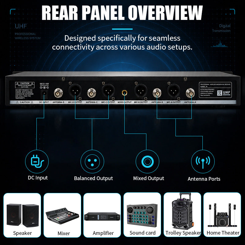 R-0507 All-Metal 4-Channel UHF Wireless Microphone System 1-to-4