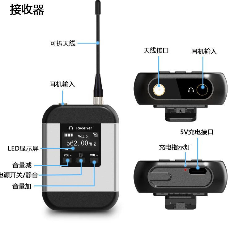 Portable Stereo Wireless In-Ear Monitor System