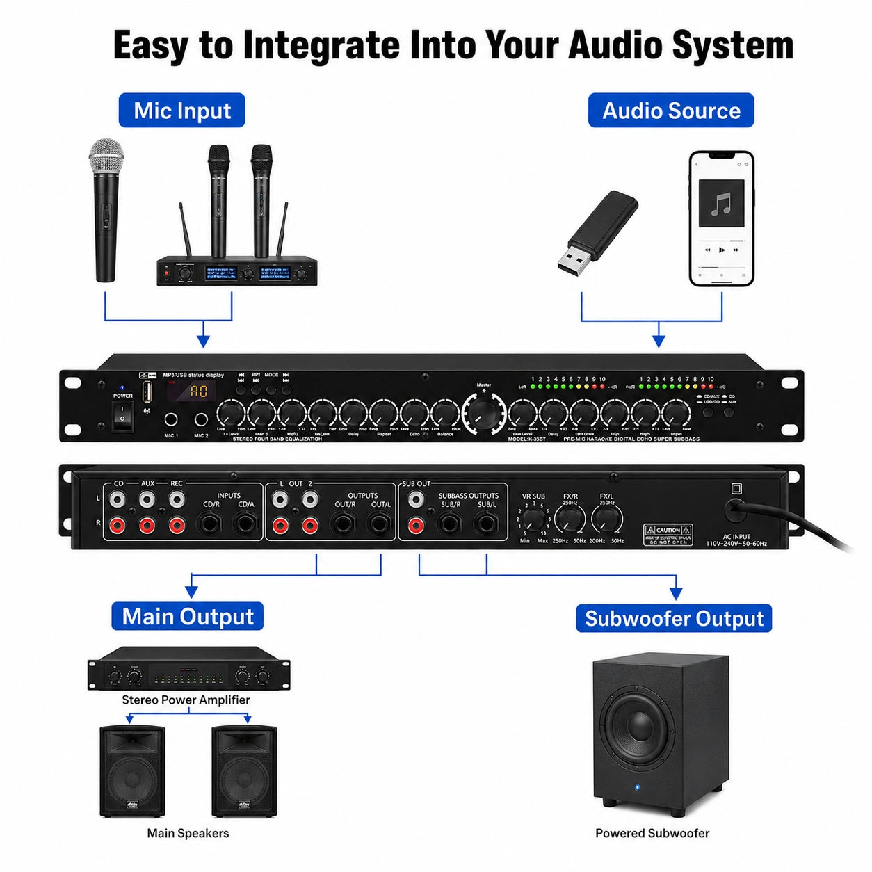 Professional Multi-FX Audio Processor