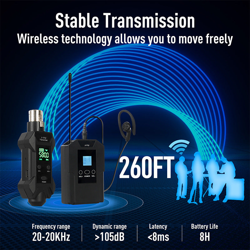 Professional Wireless In-Ear Monitor System IEM with Digital Display