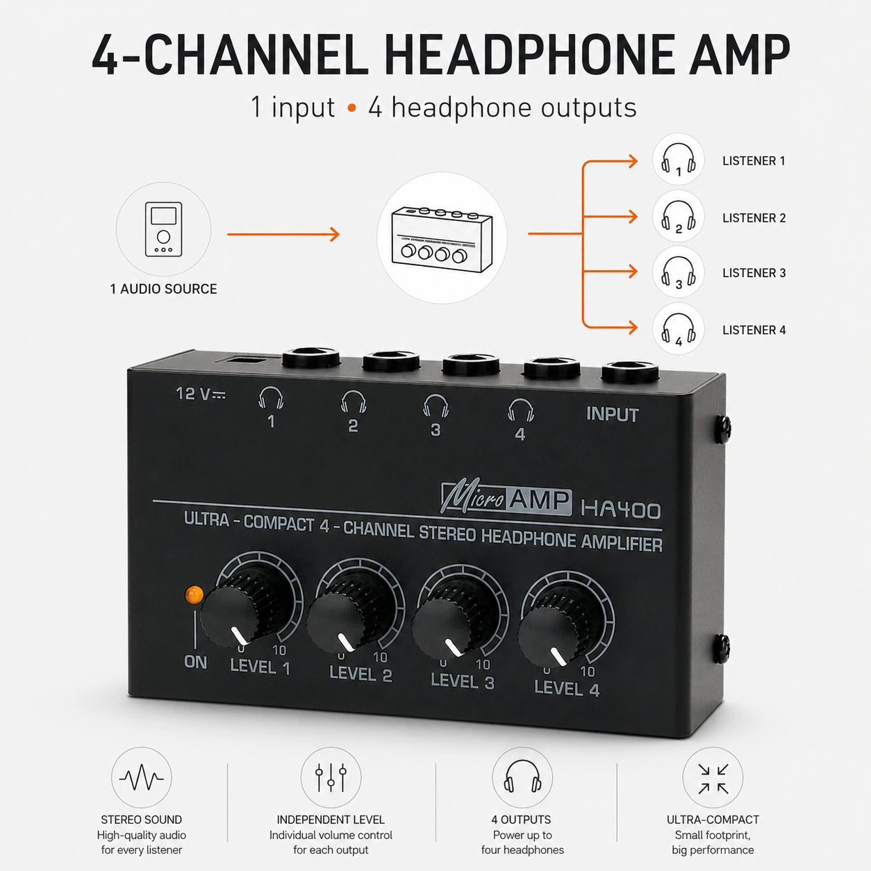 8-Channel Studio Headphone Amplifier