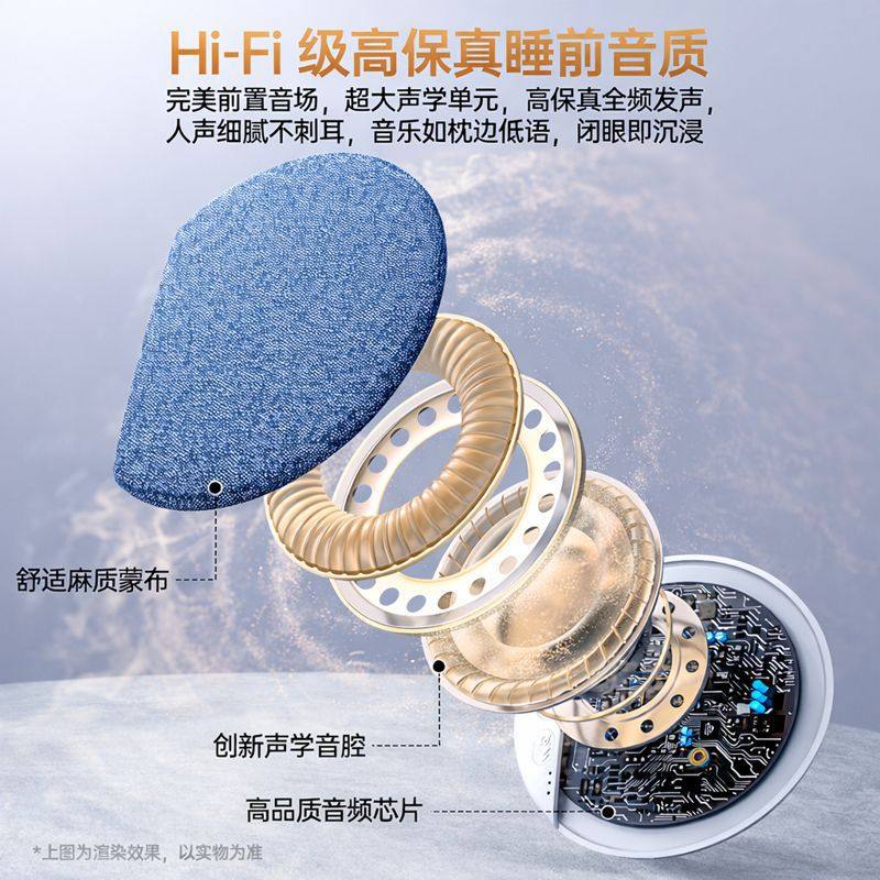 Ultra-Thin Under Pillow Sleep Aid Speaker - White Noise & Bluetooth 5.3