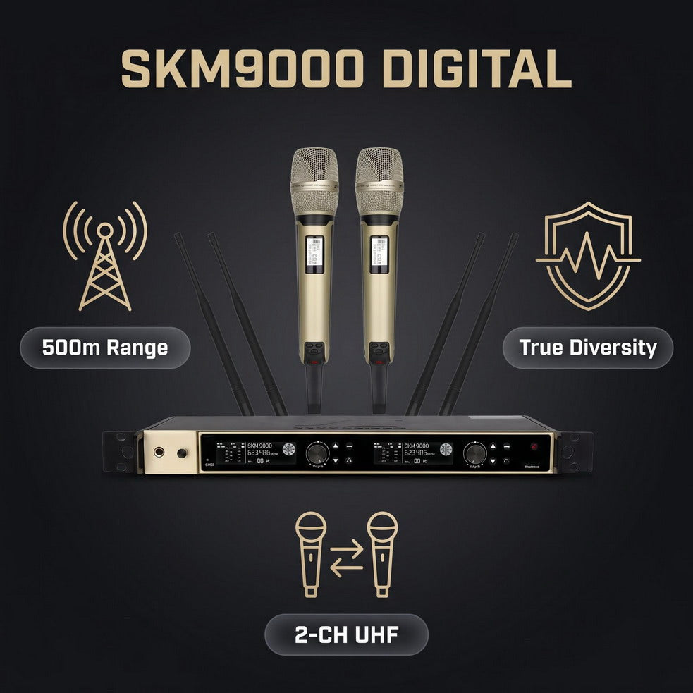 EW6000 Dual-Channel Digital Wireless Microphone System – SKM6000 Receiver + 2× SKM9000 Handheld Mics, 300 Channels, True Diversity