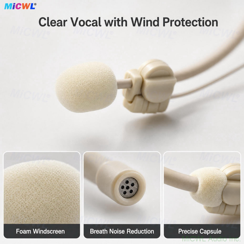Beige WBH53 Foldable Dual ear-hook Headset Microphone For Sennheiser Shure AKG Samson Wireless BeltPack Omnidirectional Capsule
