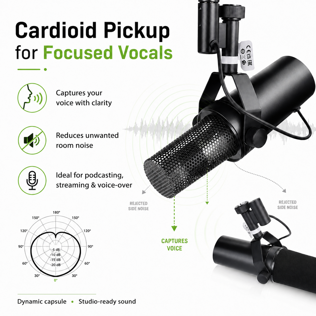 BD-7 cardioid pickup pattern and off-axis rejection