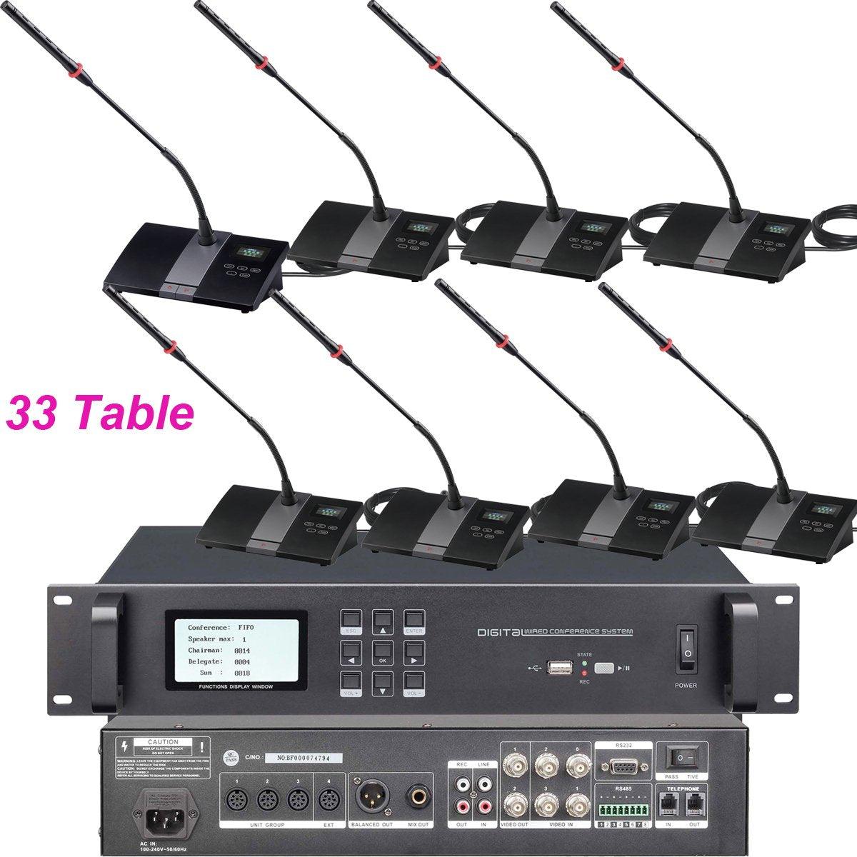 Top-Ranking MiCWL 33 Table Digital Wired Voting Video-tracking Conference System 1 President 32 Delegate Mic Unit A550M - MiCWL Audio Inc