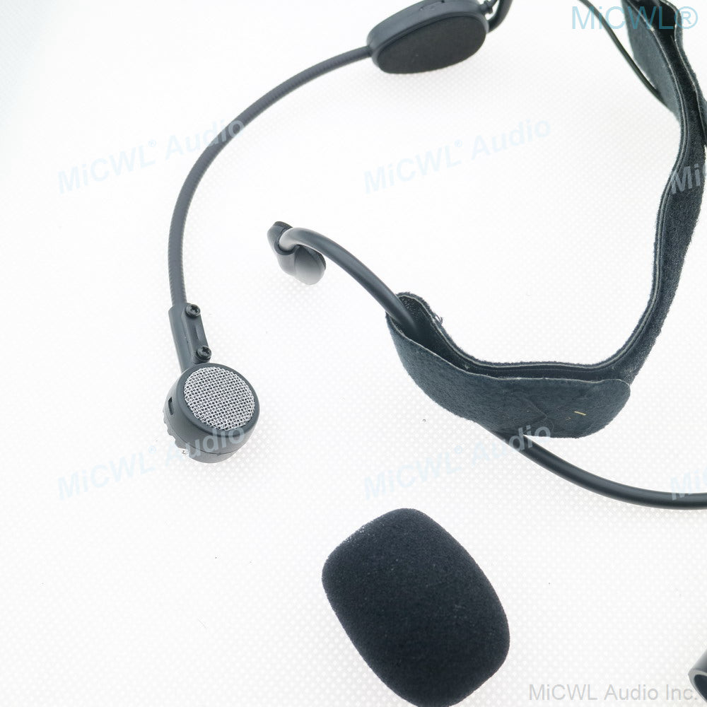 Super Cardioid Dynamic Headworn Microphone With XLR 3Pin 48V Phantom Power Plug for Mixer