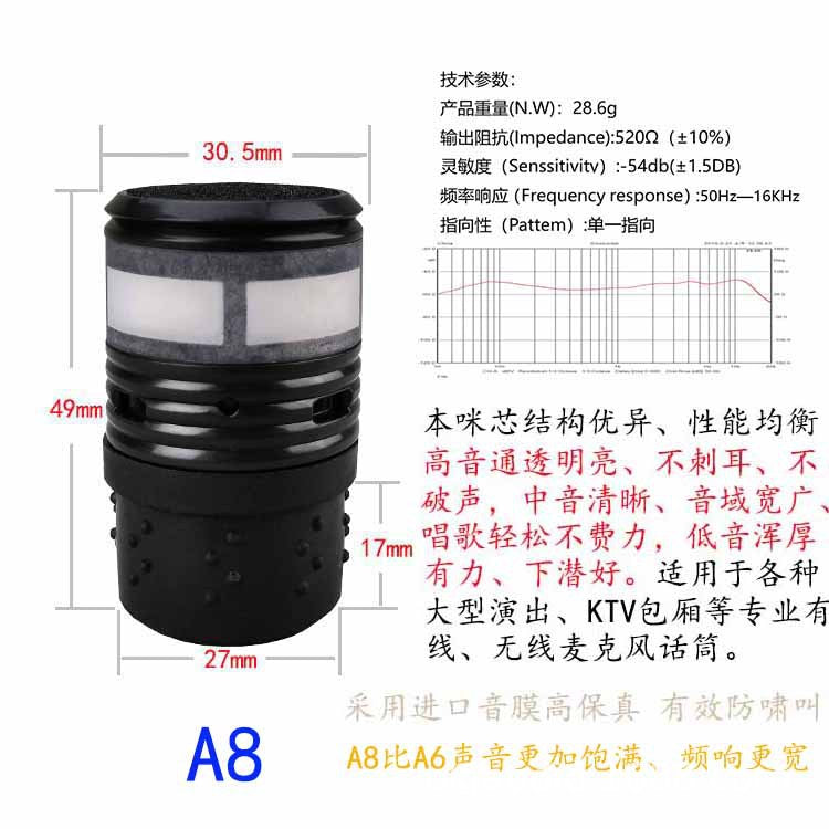 M5 Dynamic Microphone Capsule for KTV Wireless Mic