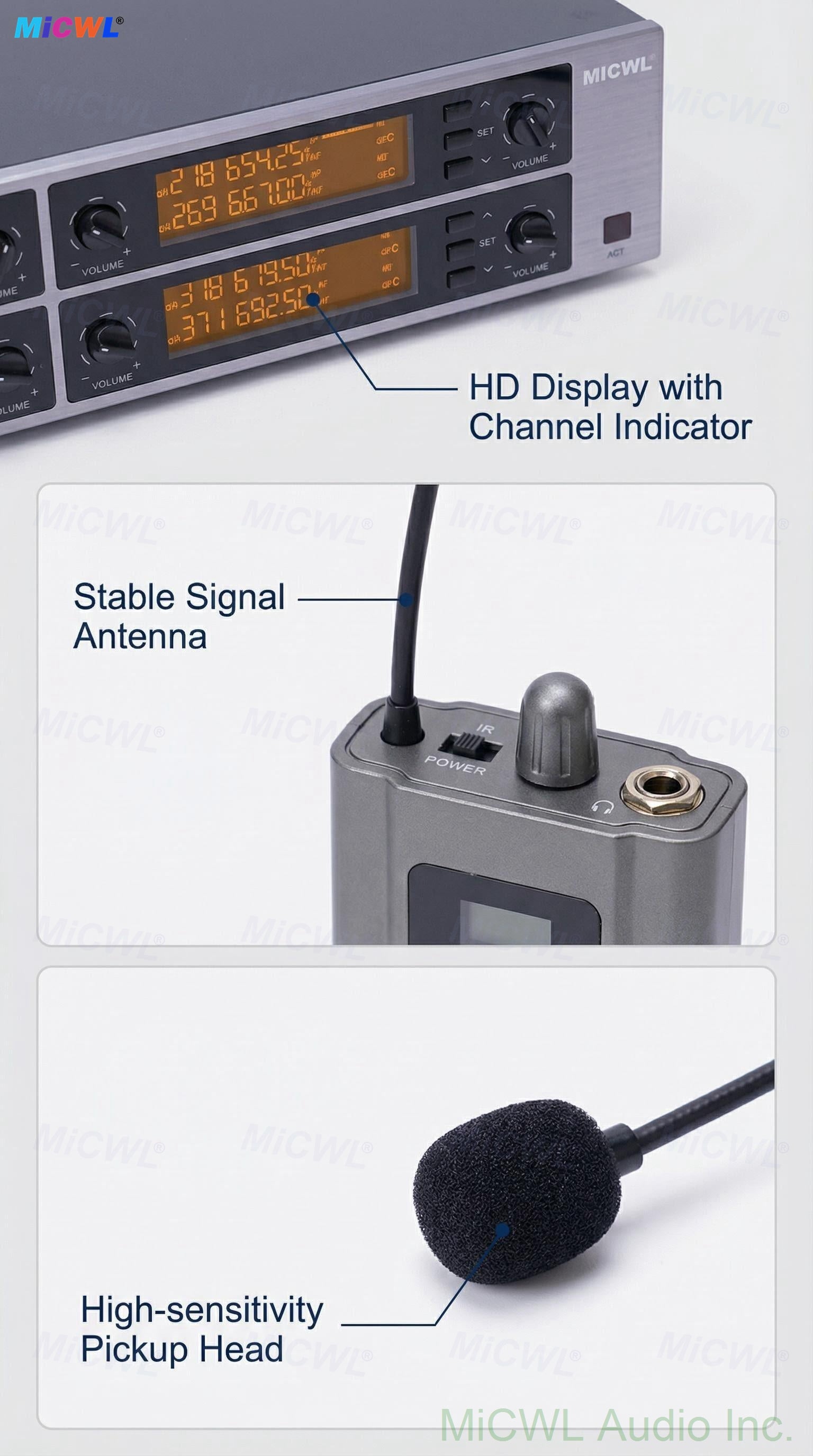 MiCWL D3900 Pro 8-Channel Digital UHF Wireless Microphone System – 8 Headset + 8 Lavalier Mics, 8x50 Freq Groups (400+ Channels), Encrypted Audio for Stage, Church, School, Karaoke, DJ, Live Streaming