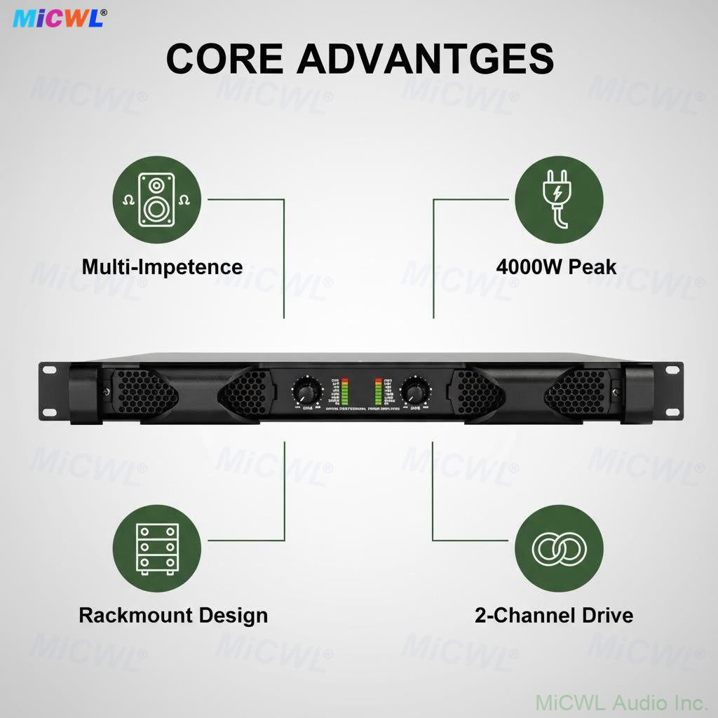 MiCWL 2 Channel 1U Digital Power Amplifier | 4000W Peak, 1800W RMS @4Ω / 1000W RMS @8Ω for Stage, KTV, Bar & Commercial Audio