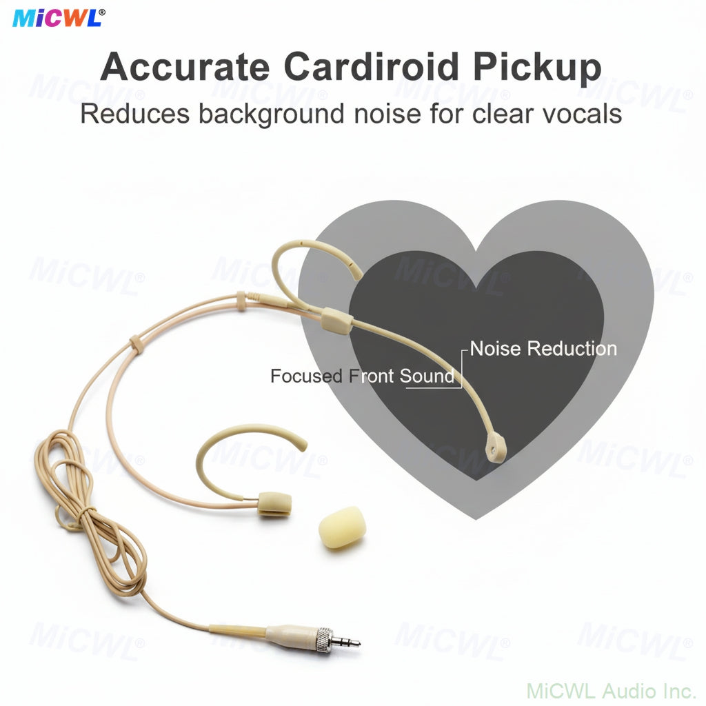 Beta-CC Skin Tone Headset Microphone with Cardioid Pickup – Compatible with Shure, Sennheiser, AKG Wireless Bodypacks | TA4F Mini 4Pin/3Pin & 3.5mm Locking Connector