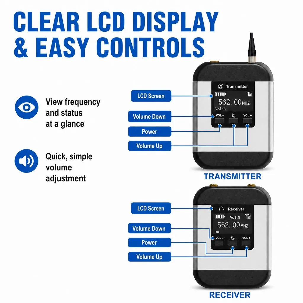 Portable Stereo Wireless In-Ear Monitor System