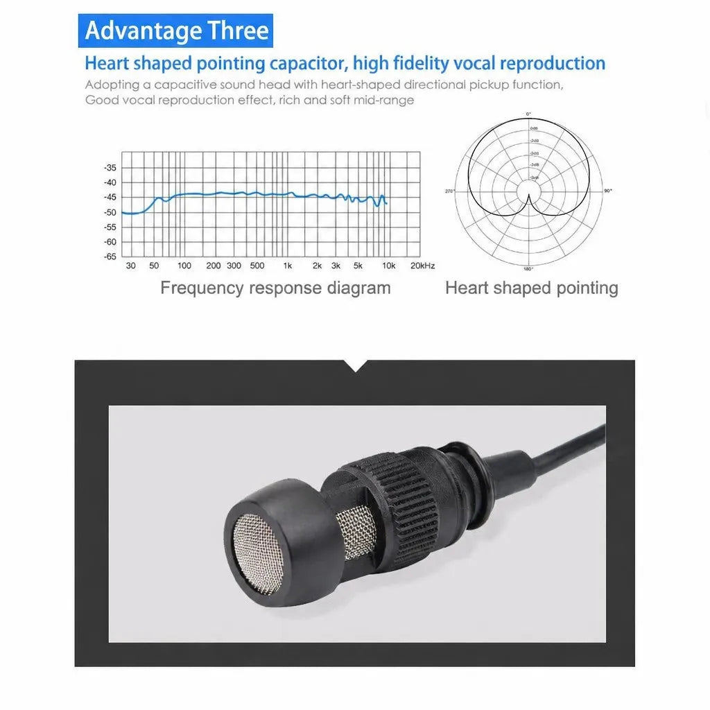 Skin-Tone Lavalier Mic 4-Pin Mini XLR