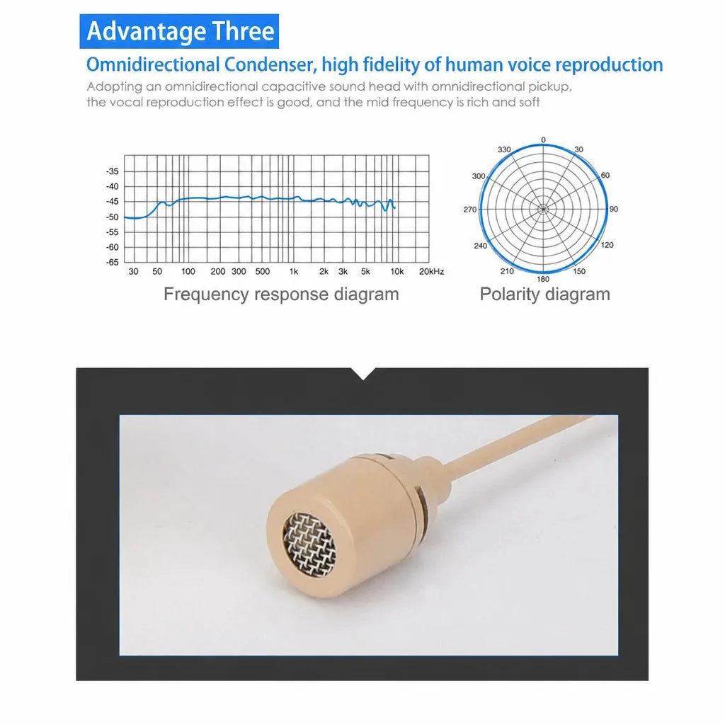 Skin-Tone Headset Microphone
