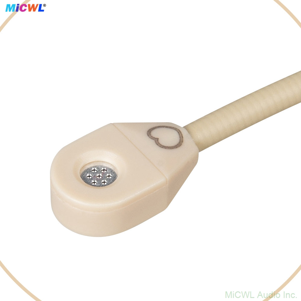 Professional Beta-CC Earset Headset Cardioid Microphone For Shure PGX BLX SVX ULX SLX UR4D TA4F Mini BodyPack Transmitter