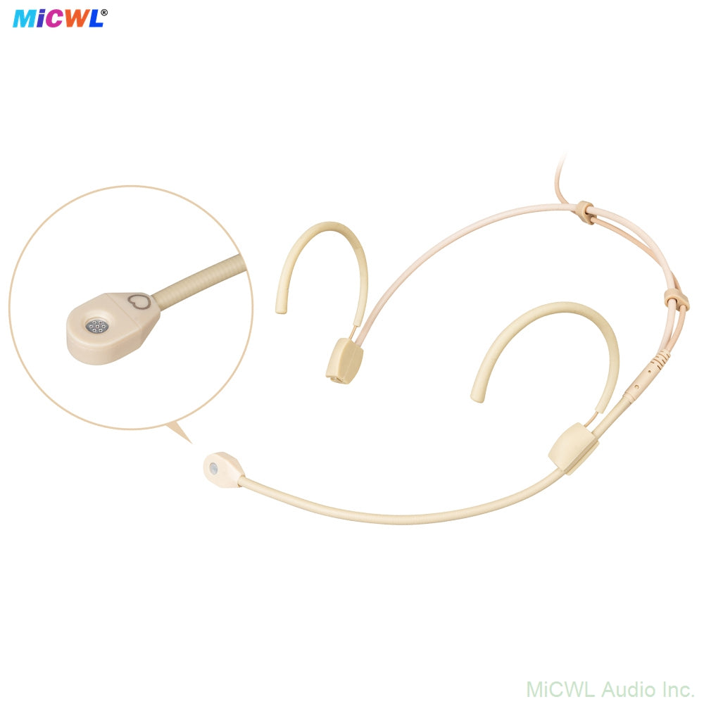 Professional Beta-CC Earset Headset Cardioid Microphone For Shure PGX BLX SVX ULX SLX UR4D TA4F Mini BodyPack Transmitter