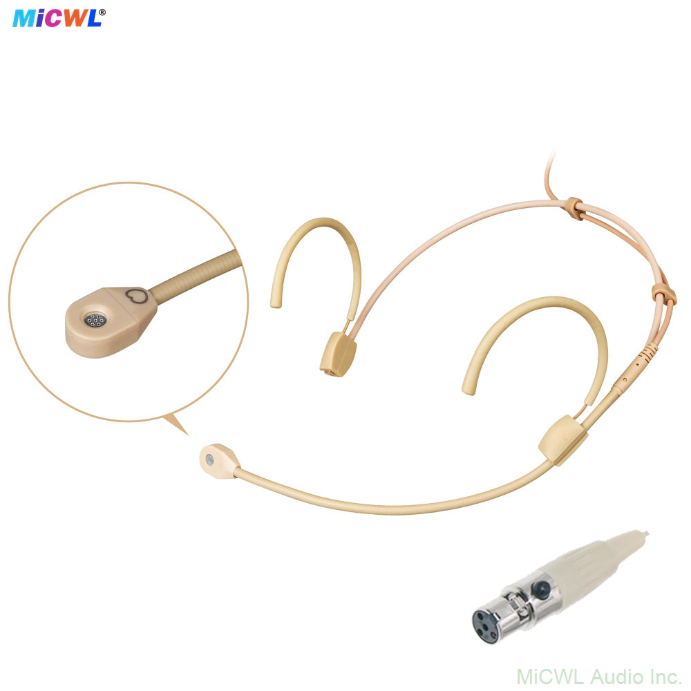 Professional Beta-CC Earset Headset Cardioid Microphone For Shure PGX BLX SVX ULX SLX UR4D TA4F Mini BodyPack Transmitter