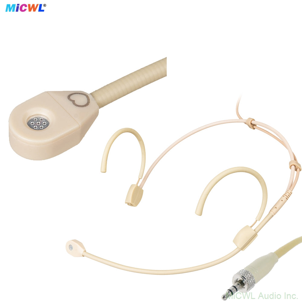 Beta-CC Headset Cardioid Microphone For Sennheiser G2 G3 G4 Bodypack Wireless 3.5mm Screw Lock Stereo Plug