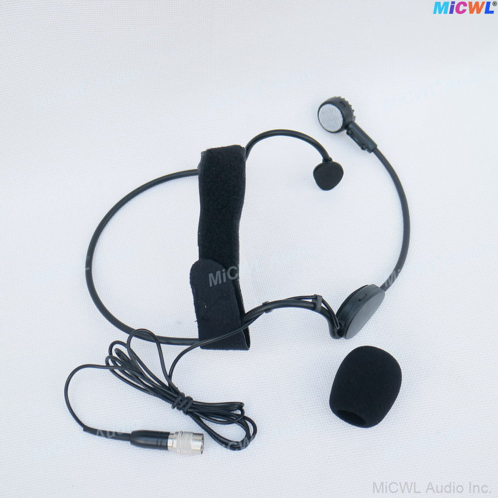 ATM75 Super Cardioid Dynamic Headworn Microphone | Compatible with Audio-Technica cW, Sennheiser G3/G4, Shure 4-Pin, AKG 3-Pin & 3.5mm | Professional Vocal Mic for Musicians, Drummers, Stage & Studio