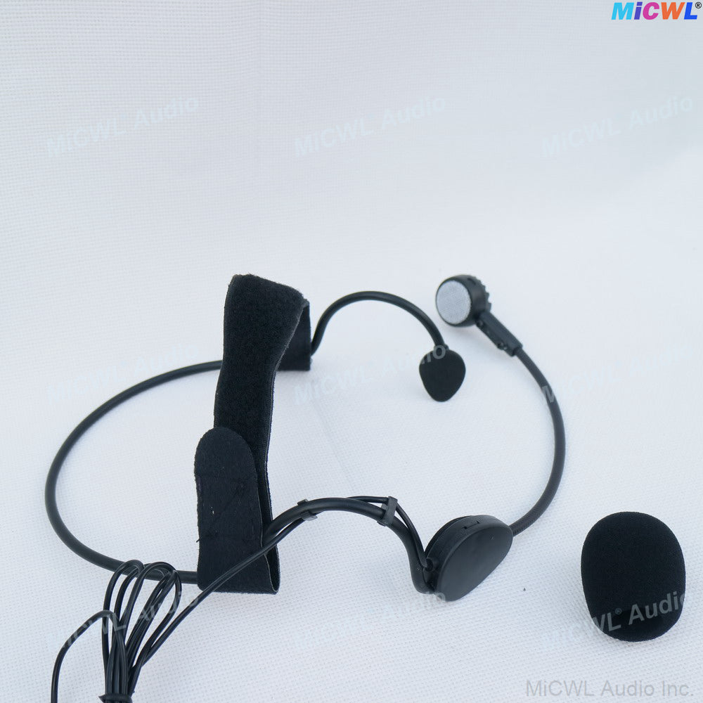 ATM75 Super Cardioid Dynamic Headworn Microphone | Compatible with Audio-Technica cW, Sennheiser G3/G4, Shure 4-Pin, AKG 3-Pin & 3.5mm | Professional Vocal Mic for Musicians, Drummers, Stage & Studio