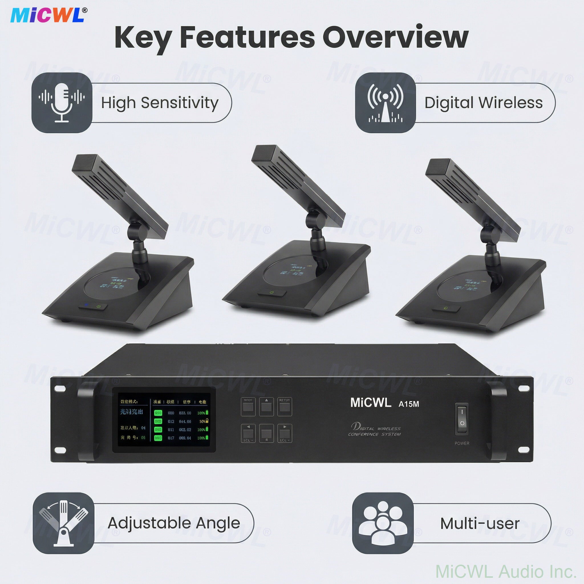 MiCWL 36-Unit Wireless Conference Microphone System for Large Meetings