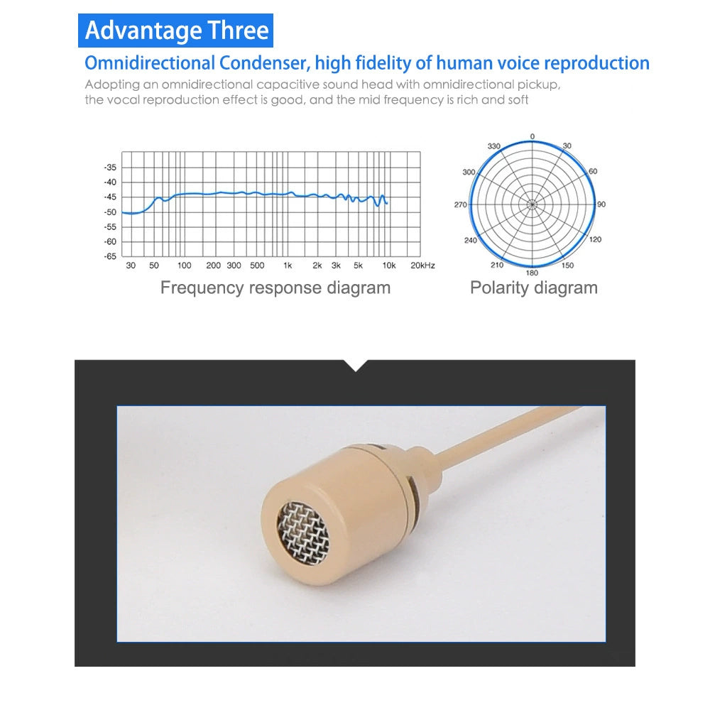 Skin-Tone Clip-On Lavalier Microphone