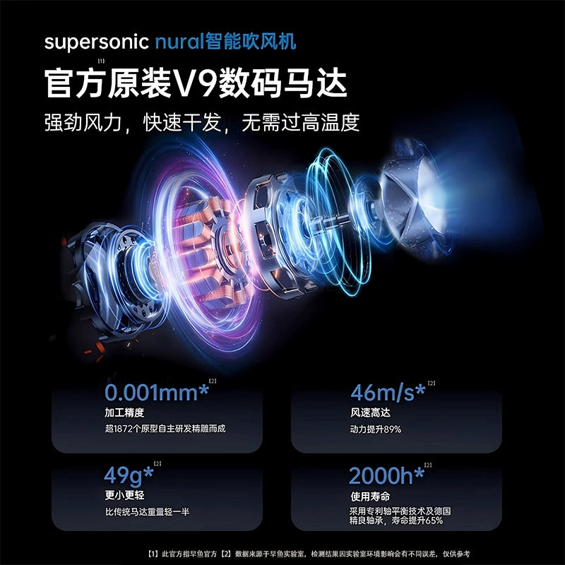 HQ High-Speed Ionic Hair Dryer