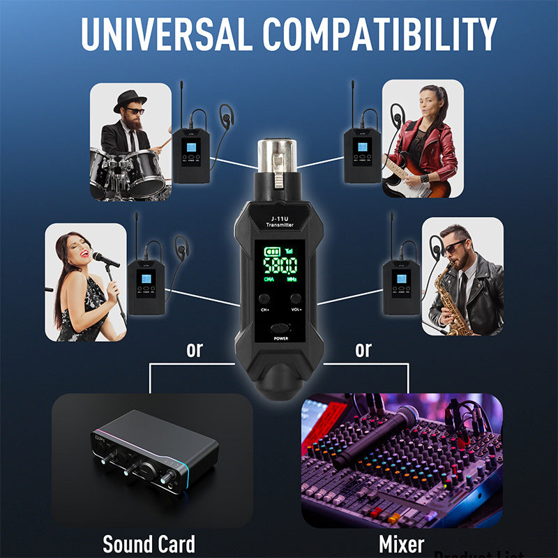 Professional Wireless In-Ear Monitor System IEM with Digital Display