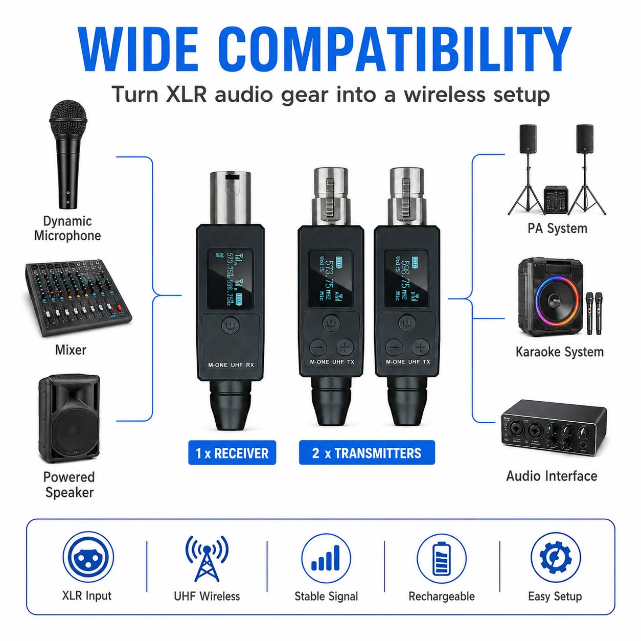 Professional Audio Equipment