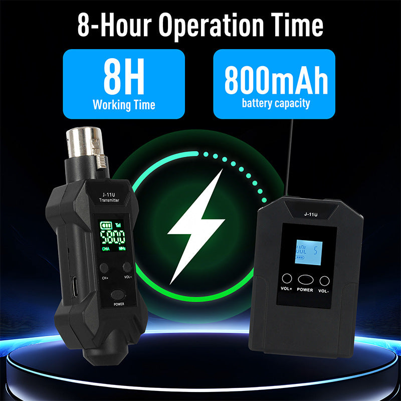 Professional Wireless In-Ear Monitor System IEM with Digital Display