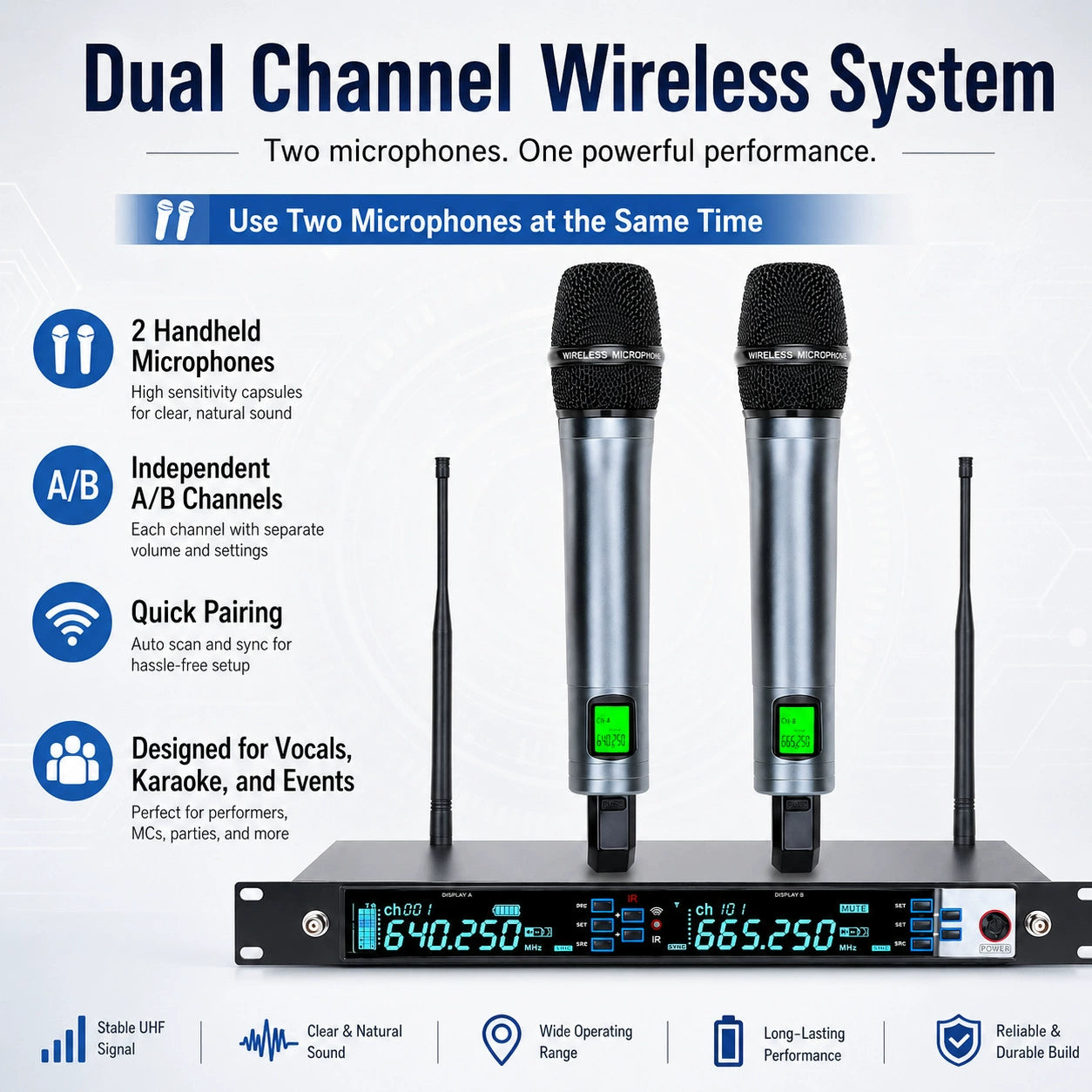 UHF True Diversity Dual Wireless Microphone