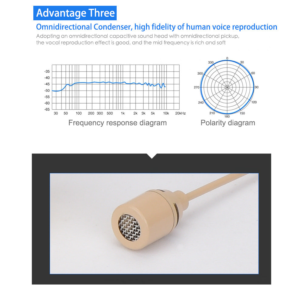 Professional Skin-Colored Headset Microphone - 4-Pin XLR Mini Connector