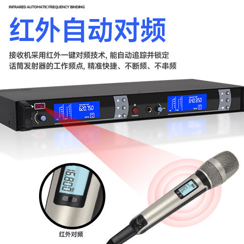 Dual Channel Wireless Microphone System SKM9000 UHF