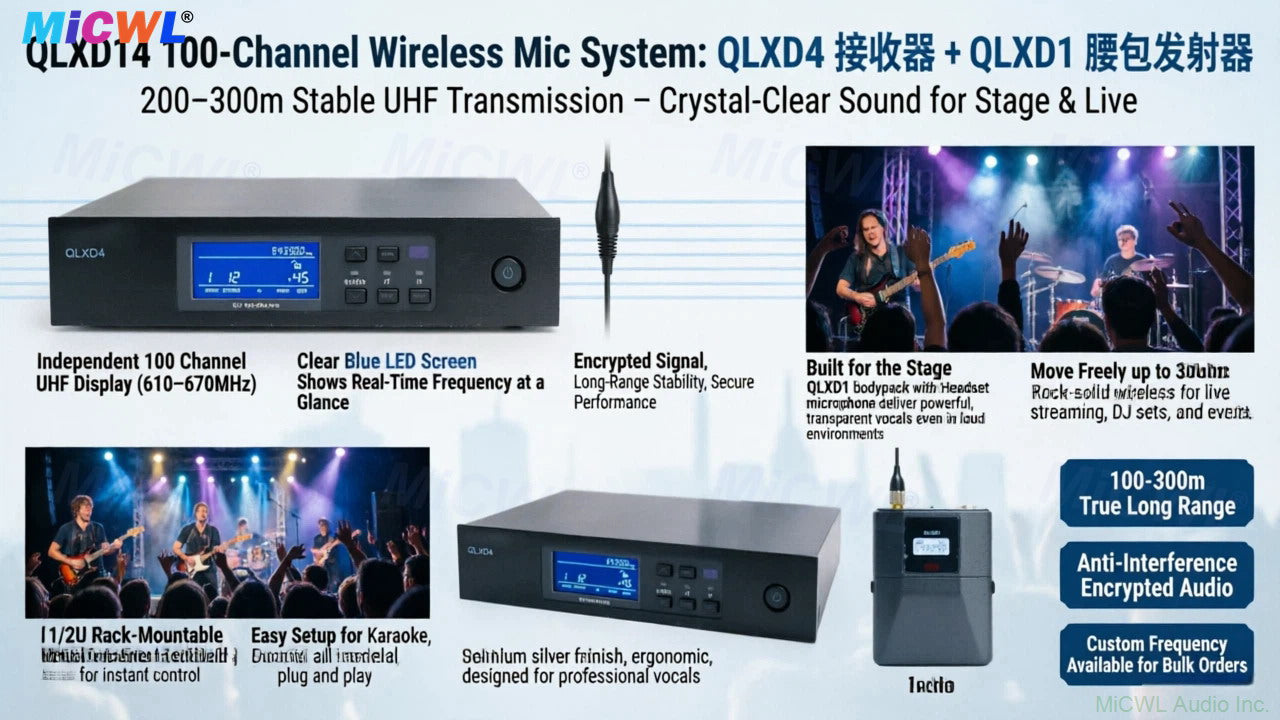 QLXD24-Beta58 Wireless Microphone System with Extra QLXD1 Bodypack Transmitter Kits