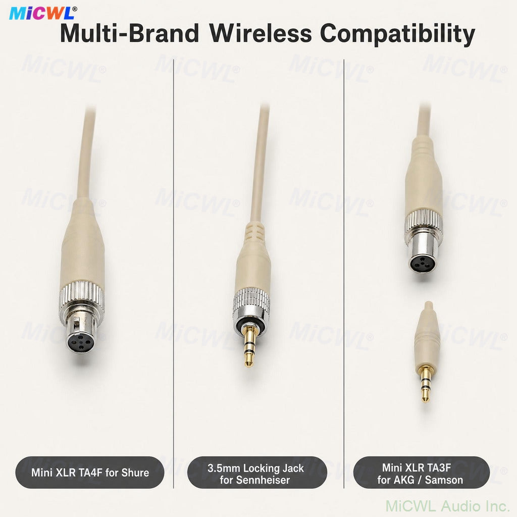 Beige WBH53 Foldable Dual ear-hook Headset Microphone For Sennheiser Shure AKG Samson Wireless BeltPack Omnidirectional Capsule