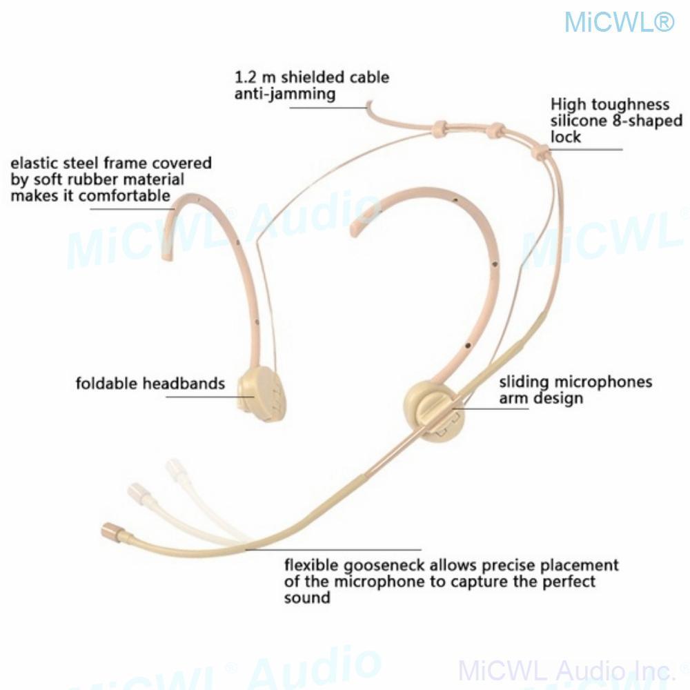 Beta40-Shure Skin Color Folding Headset Microphone Earset Mic for Shure All Mode Wireless BodyPack with Strong Box - MiCWL Audio Inc