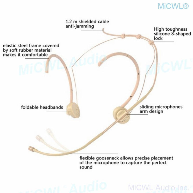 Beta40-Shure Skin Color Folding Headset Microphone Earset Mic for Shure All Mode Wireless BodyPack with Strong Box - MiCWL Audio Inc