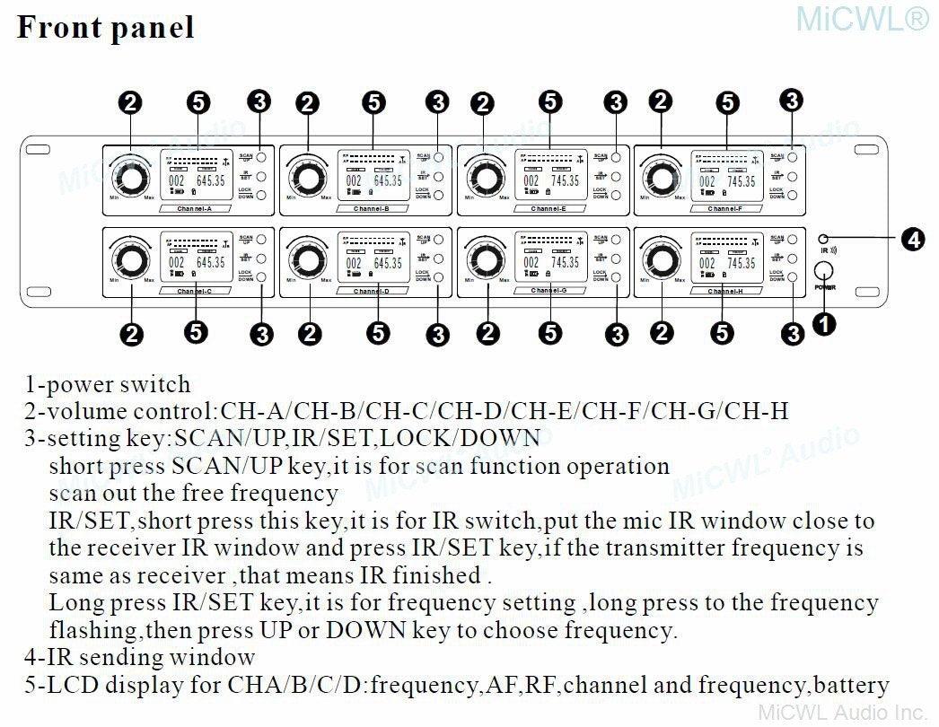MiX800 Mute Button Digital Wireless 8 Table Gooseneck Microphone Discussion Conference System Company Government Meeting Room - MiCWL Audio Inc